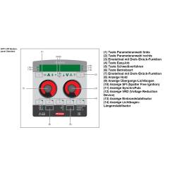 Fronius - OPT/i WF Bedienfront Standard (nur mit Drahtvorschub) - 4,100,005,IK