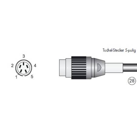 Amphenol-Stecker, Tuchelstecker, Rundsteckverbinder, Kabelstecker, Klinkensteckverbinder für WIG und MIG Schlauchpakete - 175.00