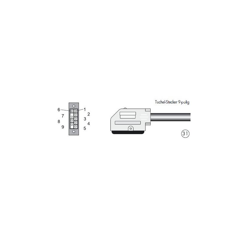 Amphenol-Stecker, Tuchelstecker, Rundsteckverbinder, Kabelstecker, Klinkensteckverbinder für WIG und MIG Schlauchpakete