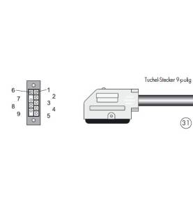 Amphenol-Stecker, Tuchelstecker, Rundsteckverbinder, Kabelstecker, Klinkensteckverbinder für WIG und MIG Schlauchpakete - 175.00