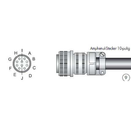 Amphenol-Stecker, Tuchelstecker, Rundsteckverbinder, Kabelstecker, Klinkensteckverbinder für WIG und MIG Schlauchpakete - 175.00