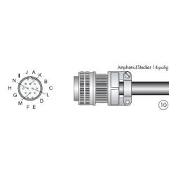 Amphenol-Stecker, Tuchelstecker, Rundsteckverbinder, Kabelstecker, Klinkensteckverbinder für WIG und MIG Schlauchpakete - 175.00