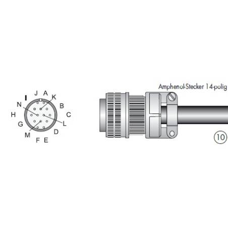 Amphenol-Stecker, Tuchelstecker, Rundsteckverbinder, Kabelstecker, Klinkensteckverbinder für WIG und MIG Schlauchpakete - 175.00