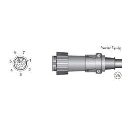 Amphenol-Stecker, Tuchelstecker, Rundsteckverbinder, Kabelstecker, Klinkensteckverbinder für WIG und MIG Schlauchpakete - 175.00