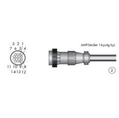 Amphenol-Stecker, Tuchelstecker, Rundsteckverbinder, Kabelstecker, Klinkensteckverbinder für WIG und MIG Schlauchpakete - 175.00