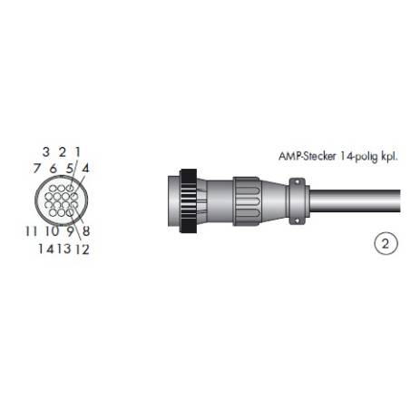 Amphenol-Stecker, Tuchelstecker, Rundsteckverbinder, Kabelstecker, Klinkensteckverbinder für WIG und MIG Schlauchpakete - 175.00