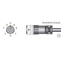 Amphenol-Stecker, Tuchelstecker, Rundsteckverbinder, Kabelstecker, Klinkensteckverbinder für WIG und MIG Schlauchpakete - 175.00