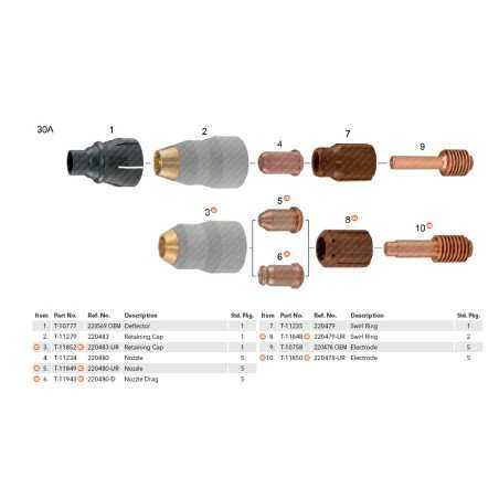 Plasmateileset für Hypertherm Powermax 30 / 45 - 1x Deflektror, 1x Aussendüse, 5x Plasmadüse, 1x Wirbelring, 5x Plasmaelektrode