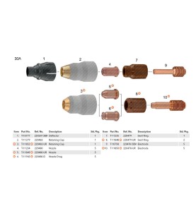 Aussenschutzdüse passend für Hypertherm Powermax 30 / 45, 30A, 220483-UR (1 Stück) - T-11852 - Aussenschutzdüse, Haltekappe für 