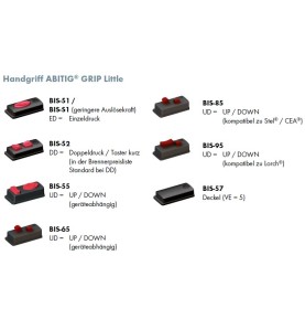 Ansteuermodul BIS-52 für ABITIG LITTLE - 400.1292.1 - 400.1292.1 - Ansteuermodul BIS-52 für ABITIG LITTLE - 400.1292.1 Ansteuerm