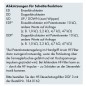 Ansteuermodul BIS-52 für ABITIG LITTLE - 400.1292.1