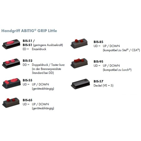 Abdeckung BIS-57 für ABITIG LITTLE - 400.1402.1