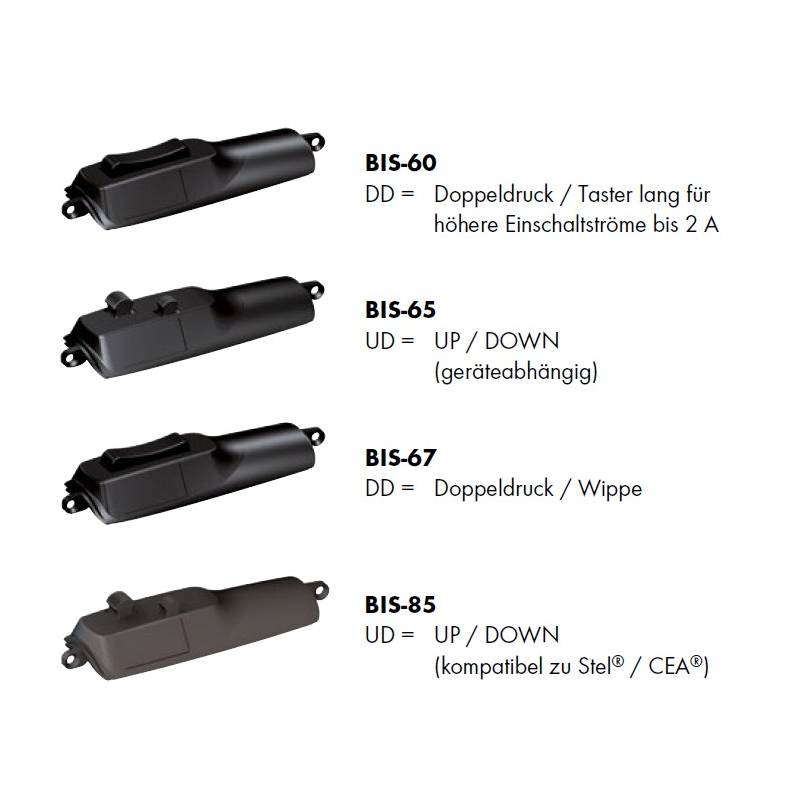 Ansteuermodul BIS-51 für ABITIG GRIP (ED - Einzeldruck) - 400.1275.1