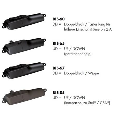 Ansteuermodul BIS-51 für ABITIG GRIP (ED - Einzeldruck) - 400.1275.1 - 400.1275.1 - Ansteuermodul BIS-51 ABITIG GRIP - Einzeldru