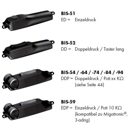 Ansteuermodul BIS-54 für ABITIG GRIP (Doppeldruck mit Potentiometer 10 kΩ) - 400.1278.1