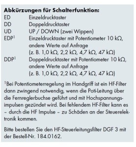 Ansteuermodul BIS-60 für ABITIG GRIP (Doppeldruck / Taster lang für höhere Einschaltströme bis 2 A) - 400.1280.1 - 400.1280.1 - 