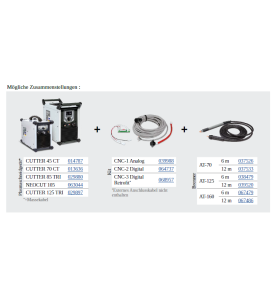 GYS KIT CNC DIGITALE SCHNITTSTELLE CNC-2 FÜR BRENNSCHNEIDTISCH - 064737 - 064737 - Die 3 Bausätze, analog und digital, wurden en