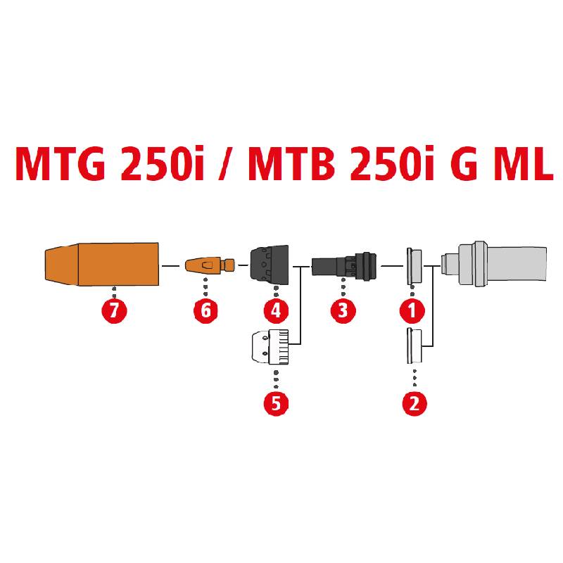 Fronius Düsenstock M6 SW 9x31- für MTG 250i / MTB 250i G ML  - 1 Stück od. 5erSet - 42,0001,3988,5