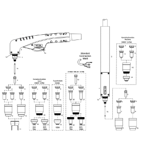 Plasma Handschneidbrenner PT-100. 12m. Zentralanschluss mit Koaxial Kabel für  WTL® / Flama® - 140.0286 - passend für WTL® / Fla