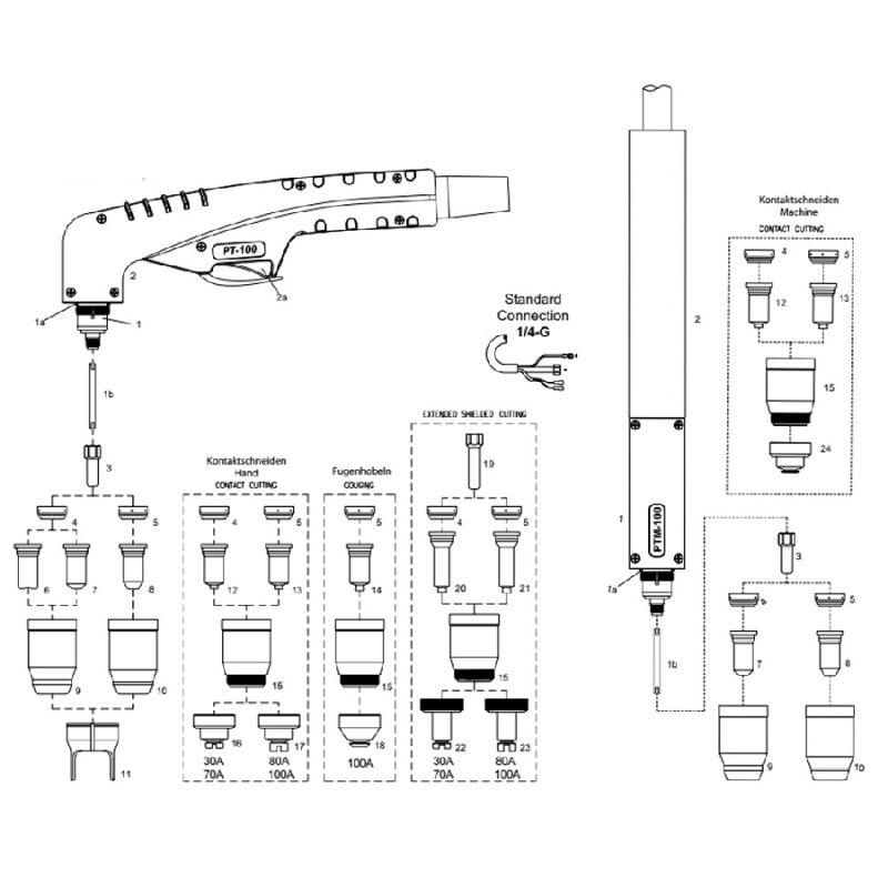 Plasma Maschinenschneidbrenner PT-100. 6m. Zentralanschluss mit Koaxial Kabel für  WTL® / Flama®