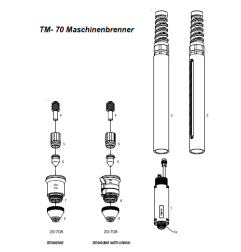 Platec Maschinenbrennerkopf STM-50/70 - 128.1745 - 128.1745 - PlaTec Maschinenbrennerkopf ohne Griffschale (Abb. 1) Platec 216,1