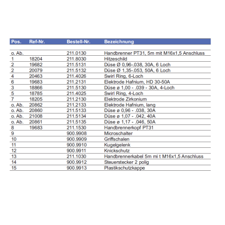 Plasmadüse  Ø 0.96-. 038. 30A. 6 Loch FÜR PT31 / 31 XL® - ESAB ® (LTec) ® - (19682) - Nachbau