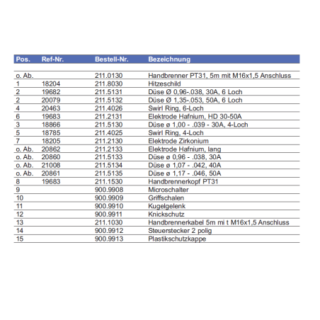 Elektrode Hafnium. lang für PT31 / 31 XL® - ESAB ® (LTec) ® - (20862) - Nachbau