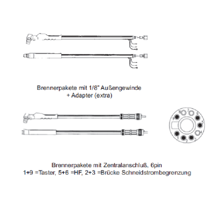 Plasma Maschinenbrenner P70. 12m (ZA-Anschluß) passend für Cebora P 35 HF / P 50 (1573.20) - Nachbau