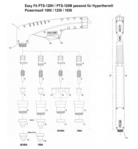 Plasma Handbrenner PTS-120H - 7.5m (25 ft) Anschluß Powermax 1650 - 124.0161 - passend für Hypertherm Powermax 1650 (Pos. 1) Pla