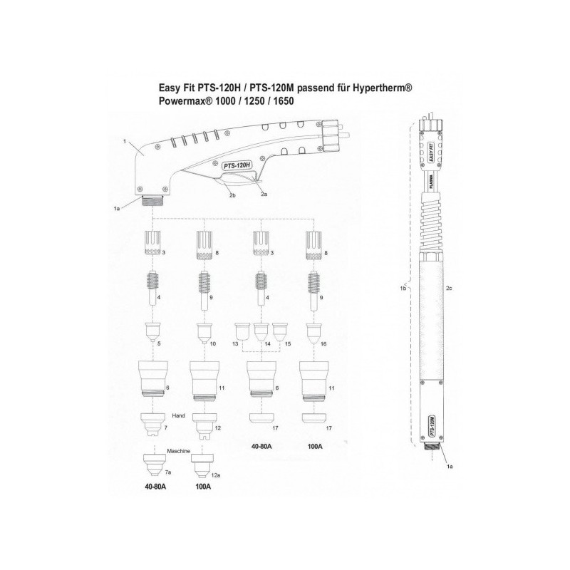 Elektrode Hafnium 40-80A für PTS120M - Easy Fit - (120 926)