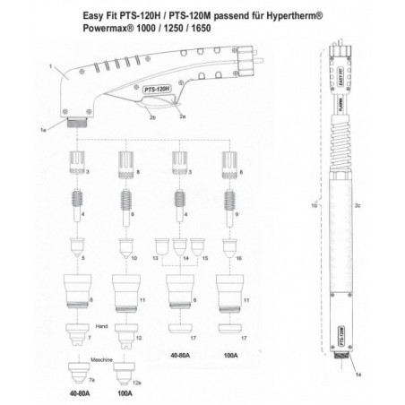 Düse 40A für PTS120M - Easy Fit - (120 932) PowerMax® - 120932A - Plasma Düse 40A passend für Hypertherm (Pos.5) Die original Hy