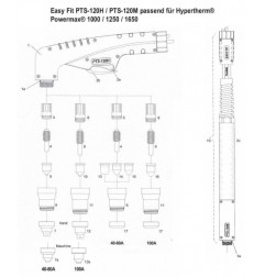 Maschinenbrenner PTS120M  - 7.5m (25 ft) Anschluß Powermax 1000/1250