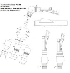 O-Ring - Thermal Dynamics - Pak Master Cut Master - PCH 60/75/76/80 - (8-0532) Nachbau - 900.9612 - passend für Pak Master 75, P