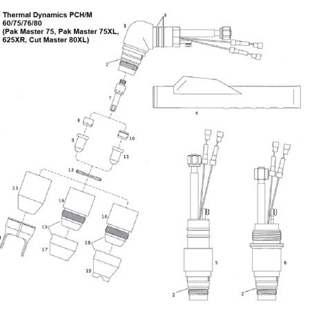 O-Ring - Thermal Dynamics - Pak Master Cut Master - PCH 60/75/76/80 - (8-0532) Nachbau - 900.9612 - passend für Pak Master 75, P