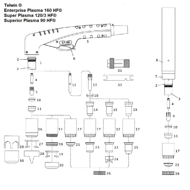 Handbrennerkopf LT150 für Telwin Enterprise Plasma 160 HF/Super Plasma 120/3 HF/Superior Plasma 90 HF - (722480) Nachbau