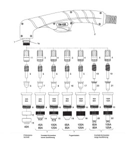 Düse 45A für CEA Plasma Shark 105 - Nachbau - 129.5085 - passend für Powermax 65 ® / H65 ® / M65 ® Powermax 85 ® / H85 ® / M85 ®