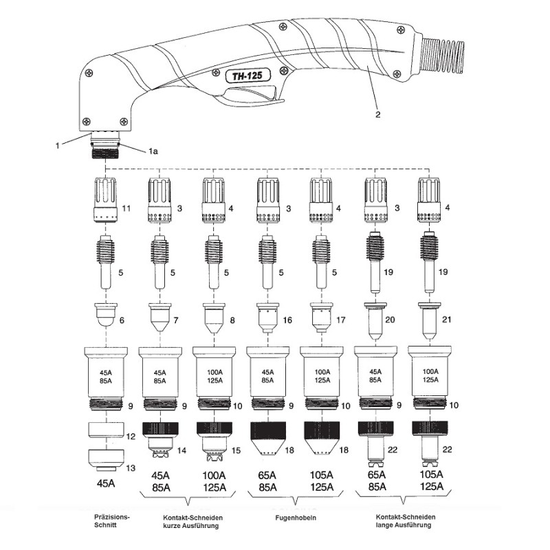 Düse 125A für CEA Plasma Shark 105 - Nachbau