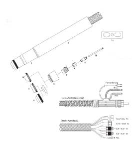 Handbrenner H250W - 7.5 m mit Einzelanschluß - Jäckle JHP 250 - 900.199.004 - 20-08220-JÄ - passend für Jäckle JHP 250 und Therm