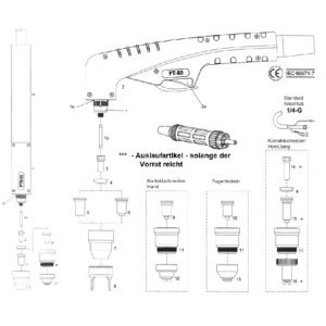 Schutzkappe. Maschine - PT80 - Cea® / Helvi® / Sincosald® / WTL® / Flama® / Cemont®