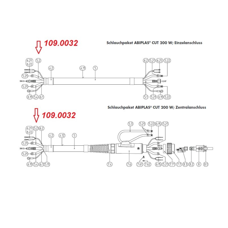 BINZEL Gasschlauch für ABIPLAS CUT 200W MT Plasma - Meterware (VE- 1 lfdm)