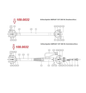 BINZEL Gasschlauch für ABIPLAS CUT 200W MT Plasma - Meterware (VE- 1 lfdm) - 109.0032 - passend für ABIPLAS CUT 200 W MT (Abb. k