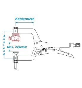 Feststell Erdungsklemme 450 Ampere (Ground Hog™ Klemmen) - GP950-1 -  -  - 243,62 € - 