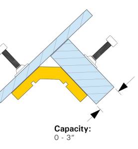 JointMaster™ 90º Fixed Winkelklemmung (2 Paar Zangen) - PT634 - PT634 -  -  - 60,31 € - 