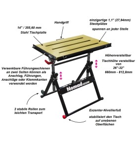 Schweißtisch NOMAD™ Economy - einstellbar, NOMAD - TS3020 - TS3020 -  -  - 220,19 € - 