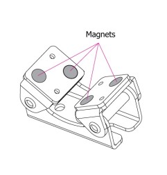 Magnetische V-Pads - für Klemmen Stronghandtools   --Variante--Magnetische V-Pads - M10  - UM, UP Series - XNV2