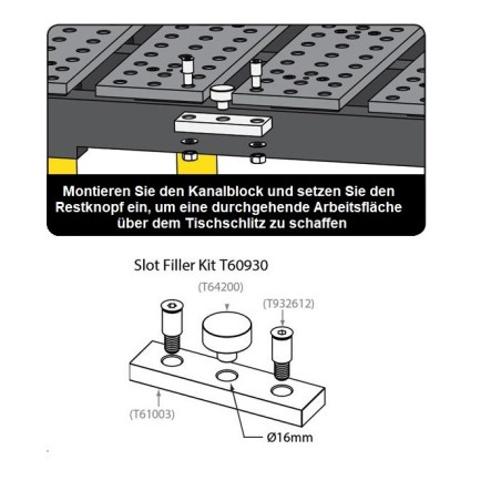 BuildPro SCHLITZFÜLLER-KIT - T60930