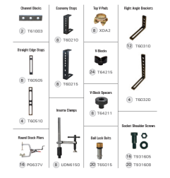 BuildPro TMK637 - BuildPro Modularer Befestigungssatz 166-TEILE-KIT - TMK637 -  -  - 4.162,62 € - 