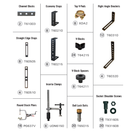 BuildPro TMK637 - BuildPro Modularer Befestigungssatz 166-TEILE-KIT - TMK637 -  -  - 4.162,62 € - 