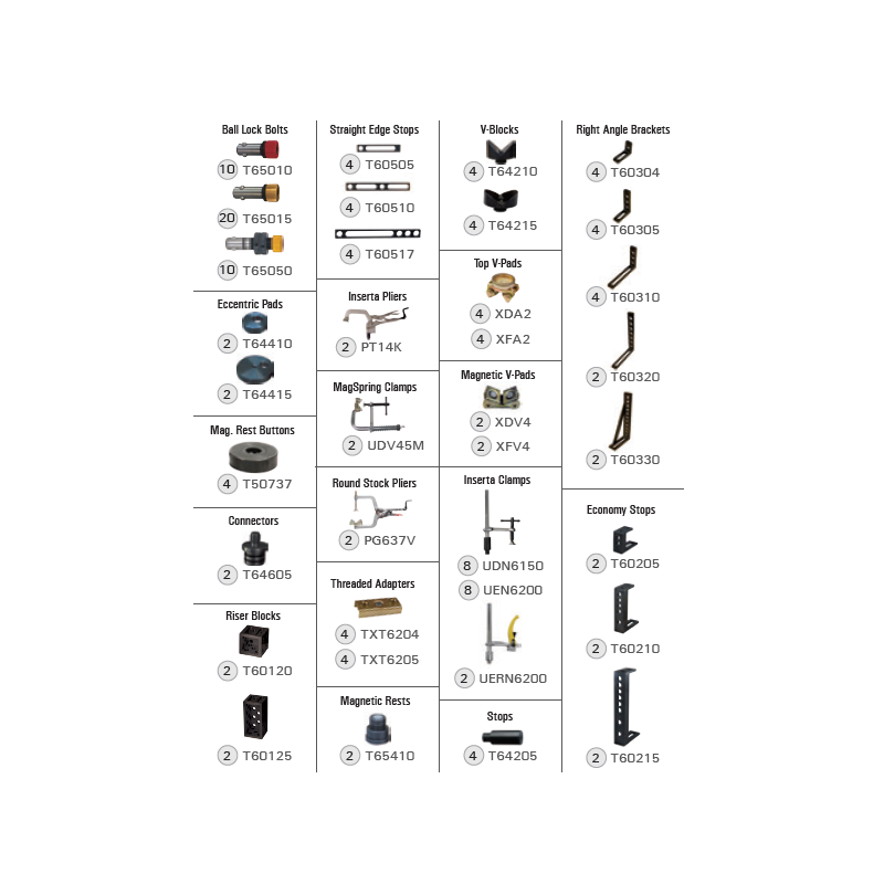 BuildPro TMK640 - BuildPro Modularer Befestigungssatz 146-TEILE-KIT