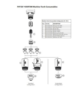 Elektrode 45-105A - (1St - 5St.) Thermacut 100SD RTX - EX‐5‐402‐030 - Elektrode für den Plasmabrenner 100SD RTX Thermacut Therma